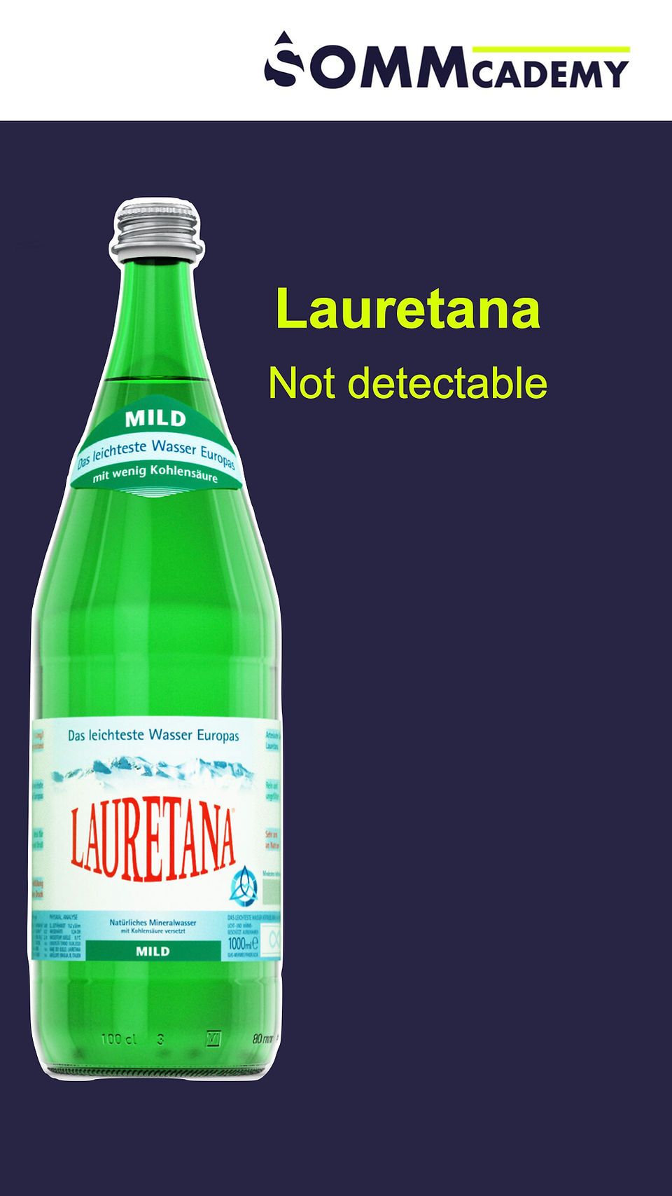 Lauretana