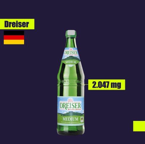 Dreiser