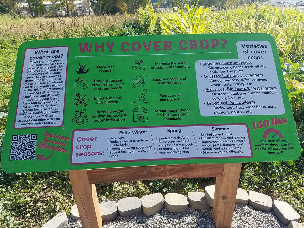 Cover Crop Sign