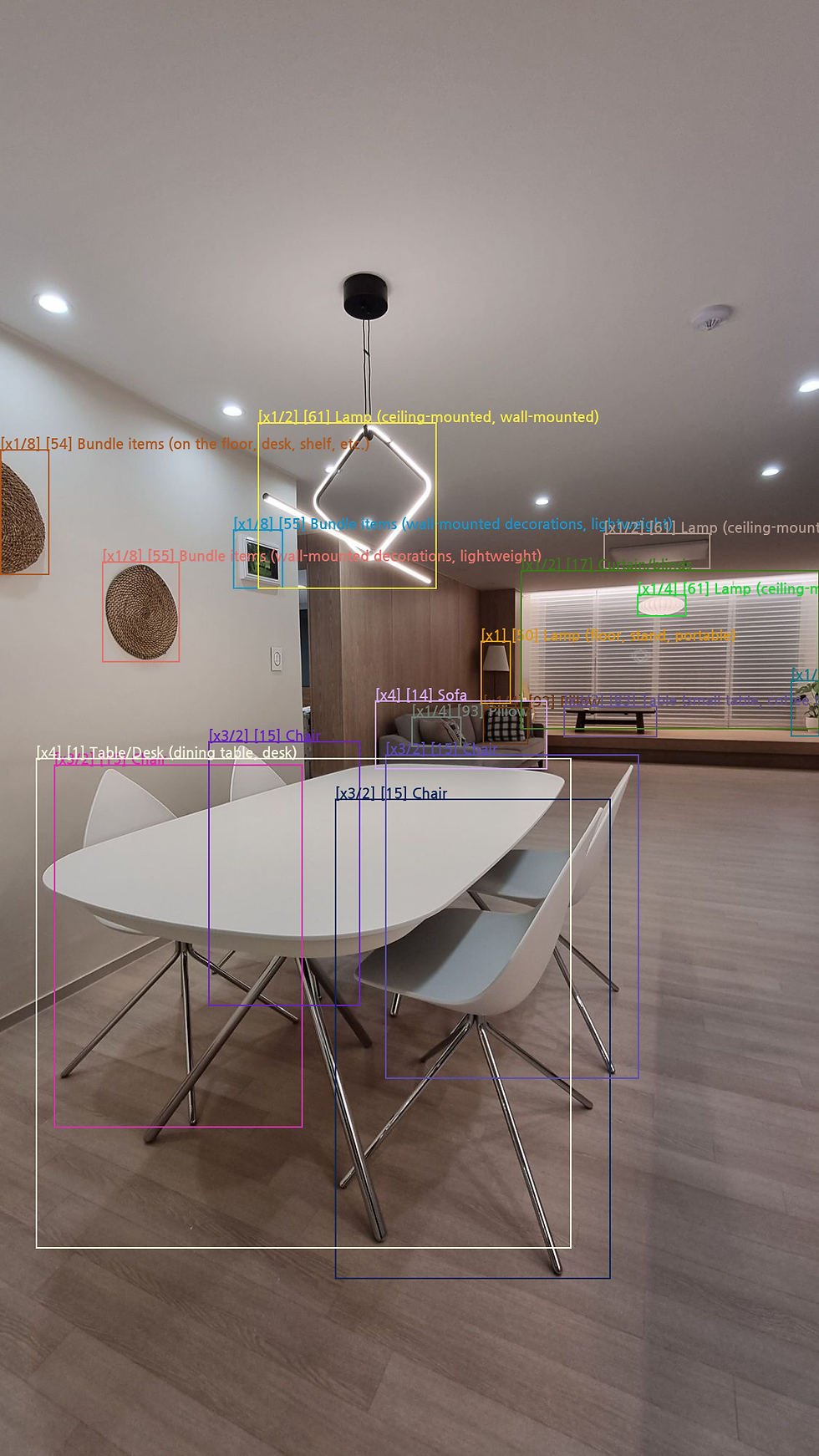 Detection(Office)