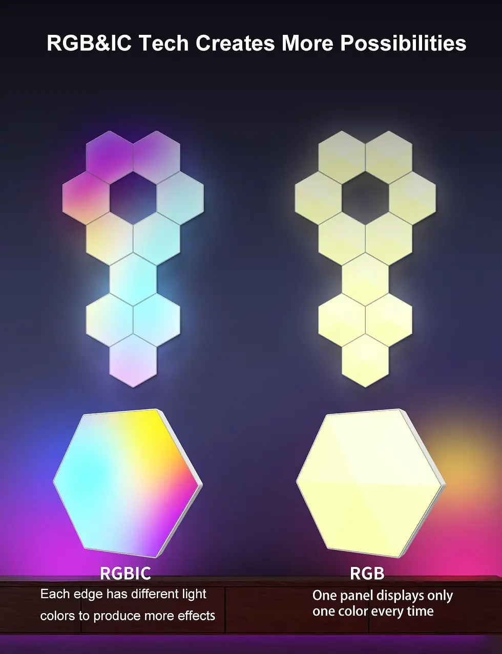 Thumbnail: RGB LED Hexagonal Quantum Lamp