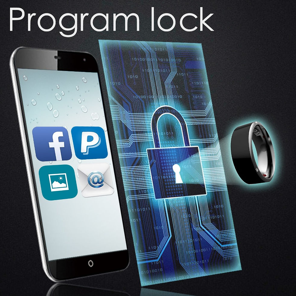 Thumbnail: Intelligent NFC Ring for Wearable Technology