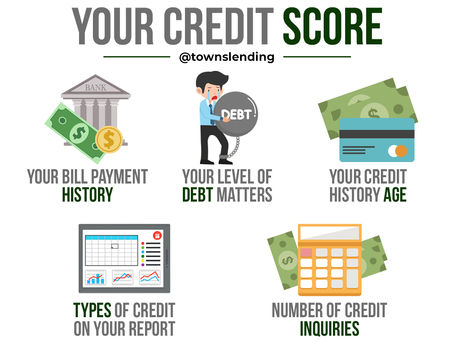 $255 Payday Loans Online Same Day: Fast Approval and Easy Access