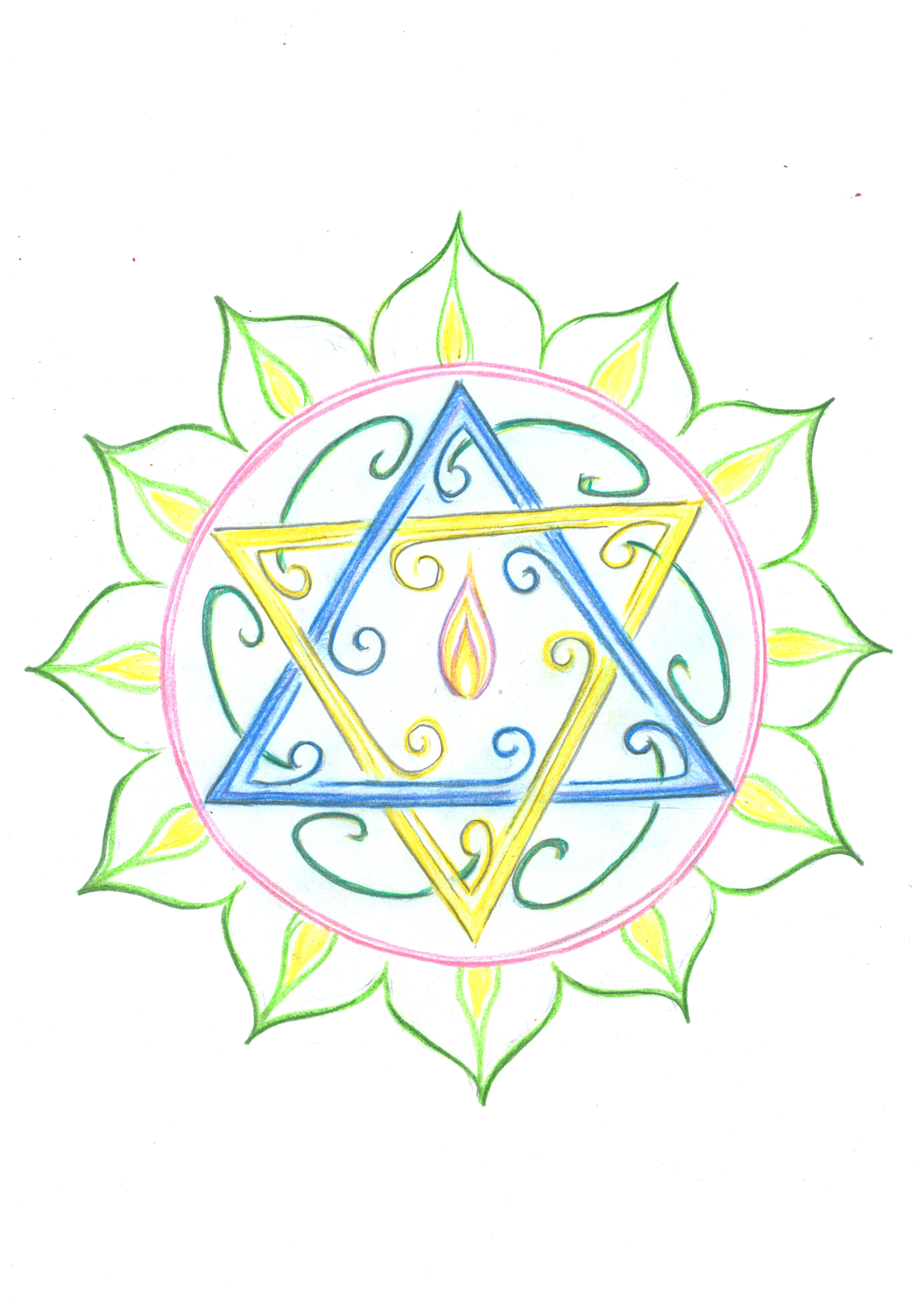kundalini yoga hindi books free download