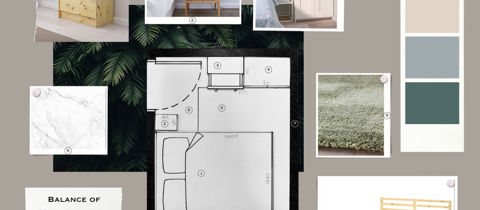 Year 1 Semester 3 Project 1: Life Size Plans-Compact Living (Pair Work)