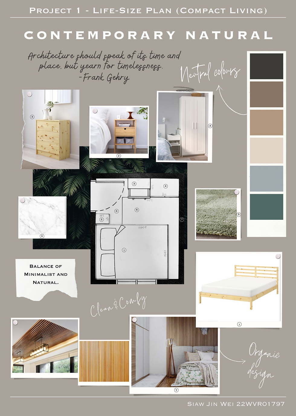 Year 1 Semester 3 Project 1: Life Size Plans-Compact Living (Pair Work)