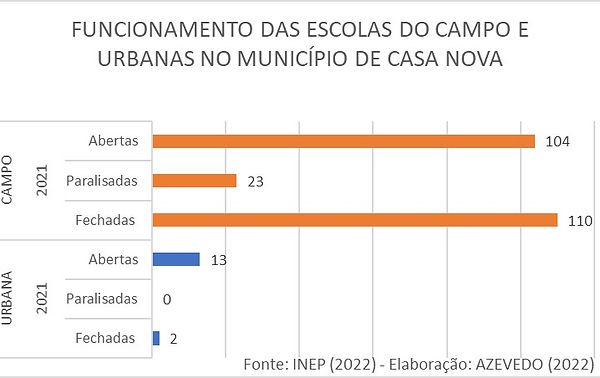 Casa Nova.jpg