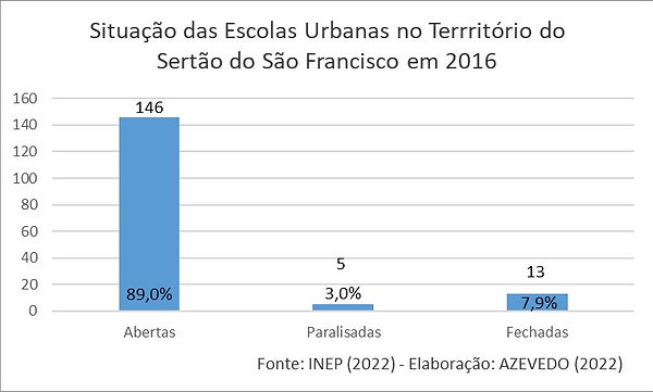 Escolar Urbanas 2016.jpg