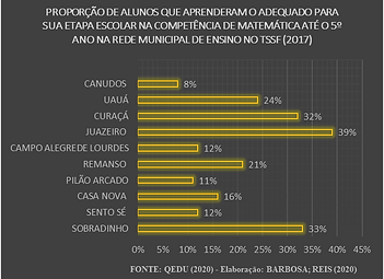 GRÁFICO 02.png