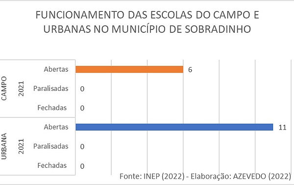 Sobradinho.jpg