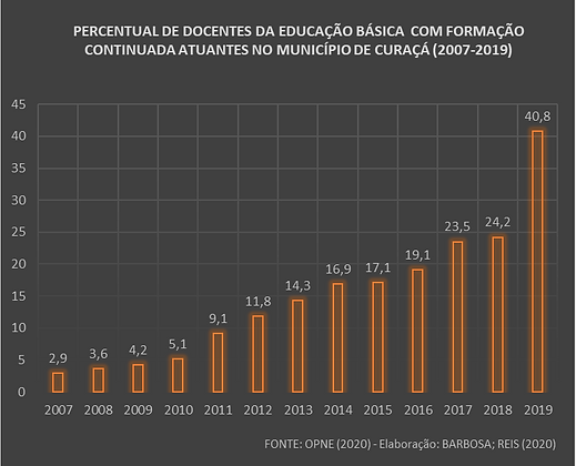 GRÁFICO 28.png
