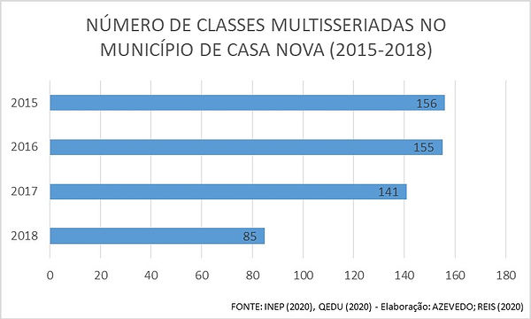 grafico 3.jpg