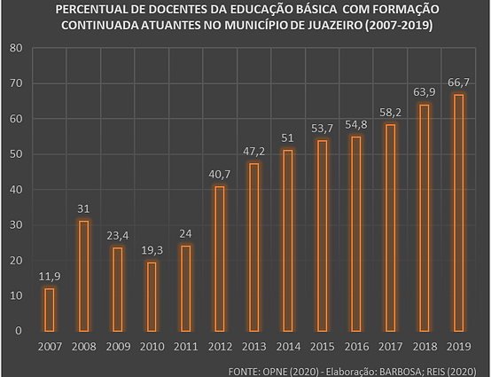 GRÁFICO 27.png