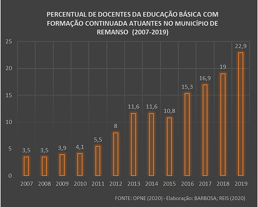 GRÁFICO 25.png