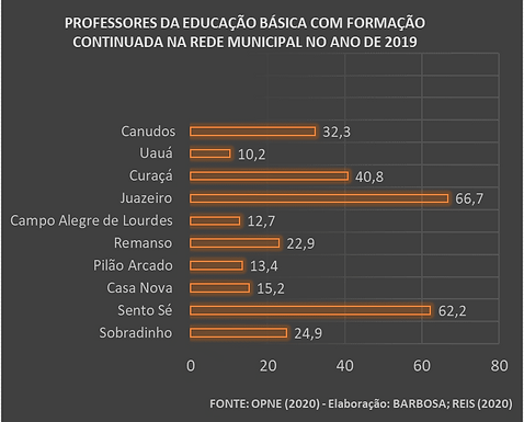 GRÁFICO 20.png