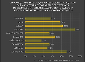 GRÁFICO 01.png