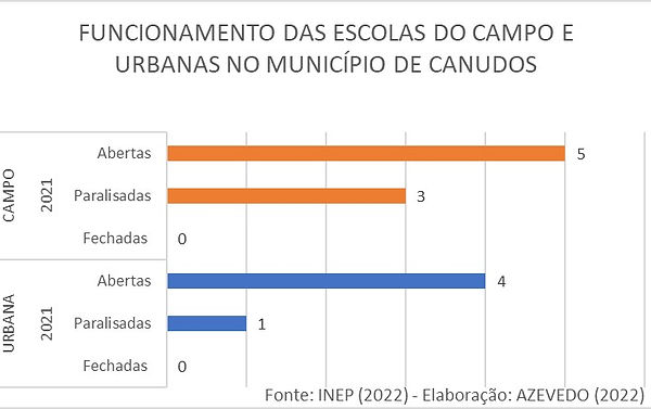 Canudos.jpg
