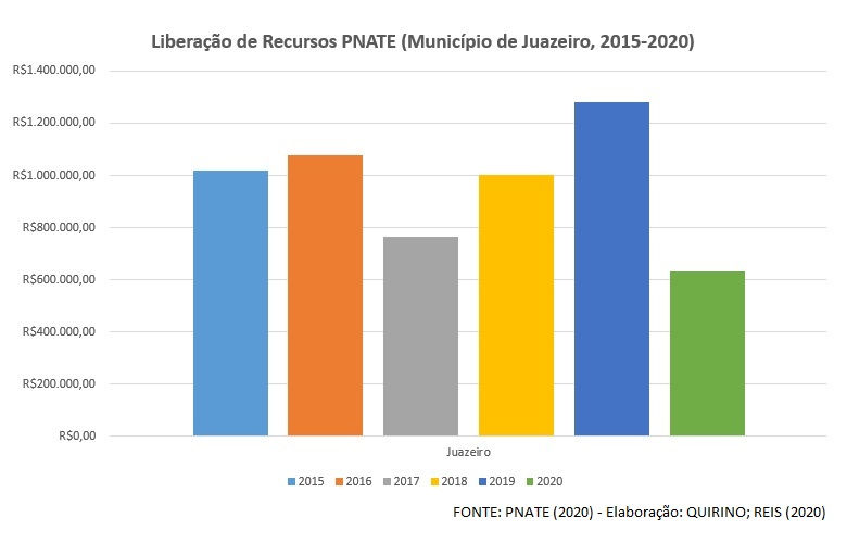 Juazeiro.jpg