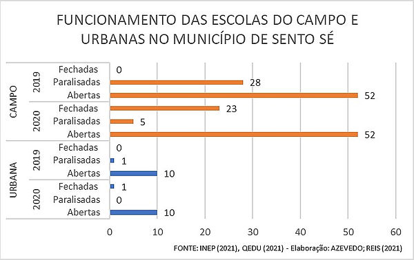 Sento Sé.jpg