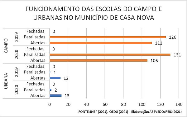 Casa Nova.jpg