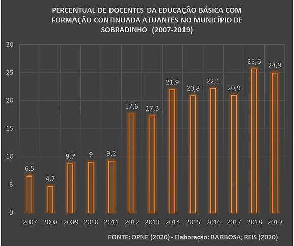 GRÁFICO 21.png