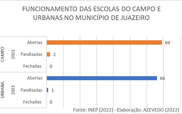 Juazeiro.jpg