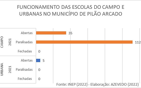 Pilão Arcado.jpg