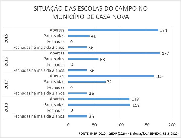tabela 3.jpg