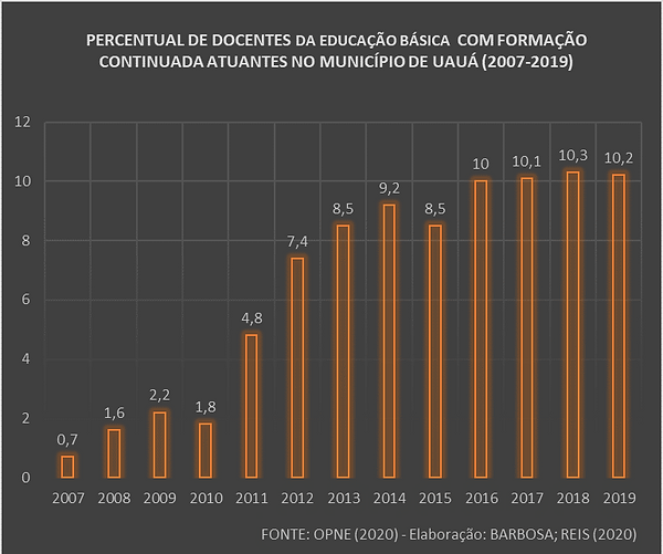 GRÁFICO 29.png