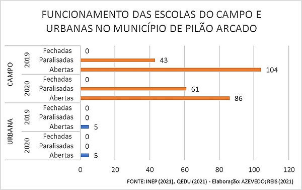Pilão Arcado.jpg