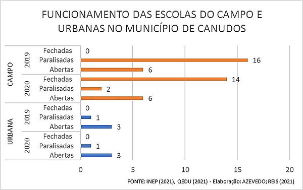 Canudos.jpg