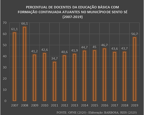 GRÁFICO 22.png