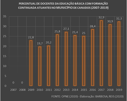 GRÁFICO 30.png