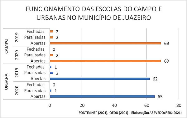 Juazeiro.jpg