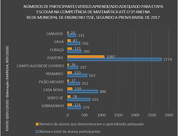 GRÁFICO 04.png