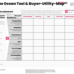 Blue Ocean Tool