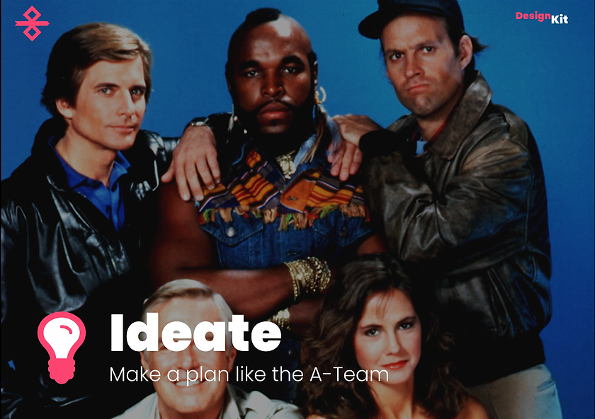 The A-Team (Ideate)