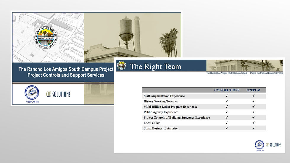 PowerPoint Slides