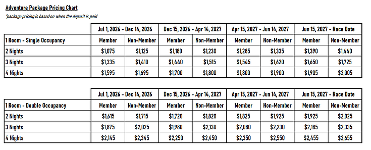 Smoky Mtns Pricing.png