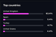 analytics insta 3.jpg