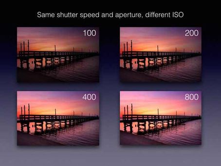 Basic Photography Principles
