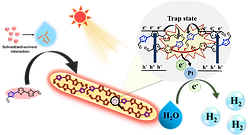 toc jpcl.png
