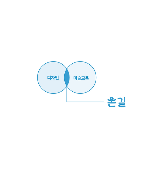 스크린샷 2024-08-19 오후 8.14.27.png
