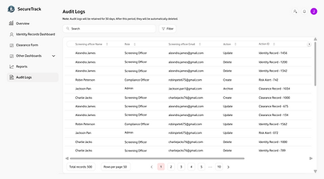Audit Logs – 1.png