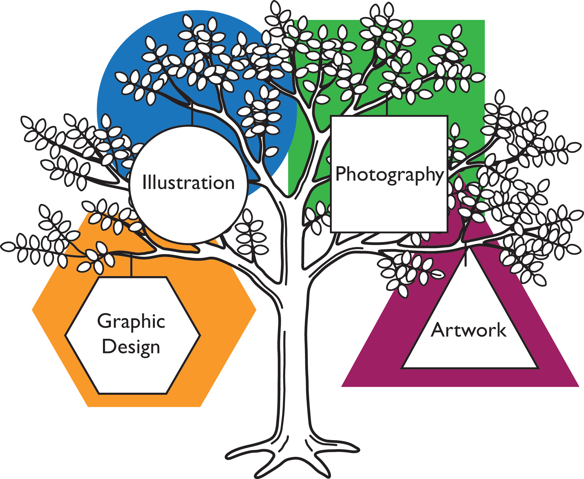 Dawson-Creative-Graphic-Design-Illustration-Photography-Tree.gif