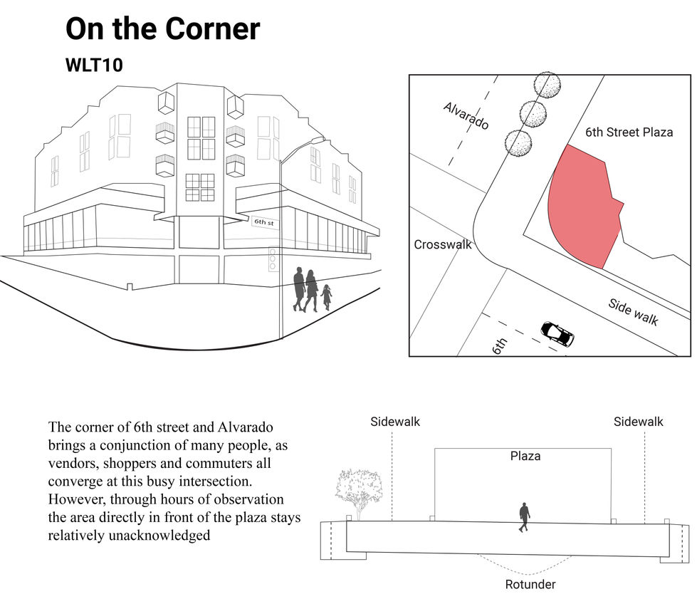 Everyday urbanism