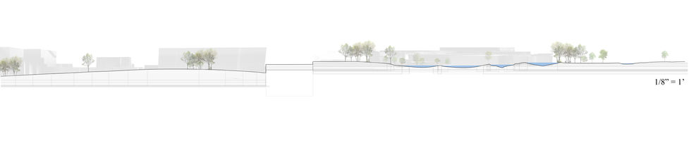 Full section