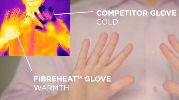 Fibreheat_competitor_heatmap_600x600.webp