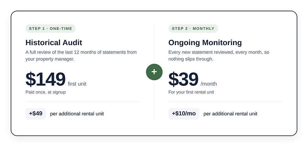 rent-recon-pricing_1.png