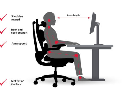 Why Should You Switch To An Ergonomic Chair Today?